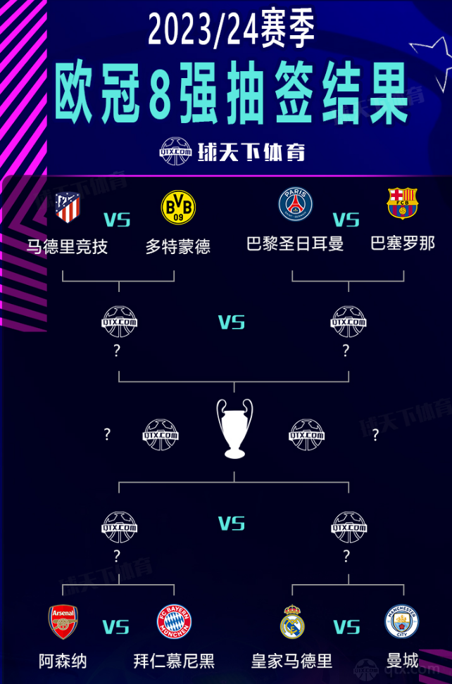 开放式VA 开放式VA